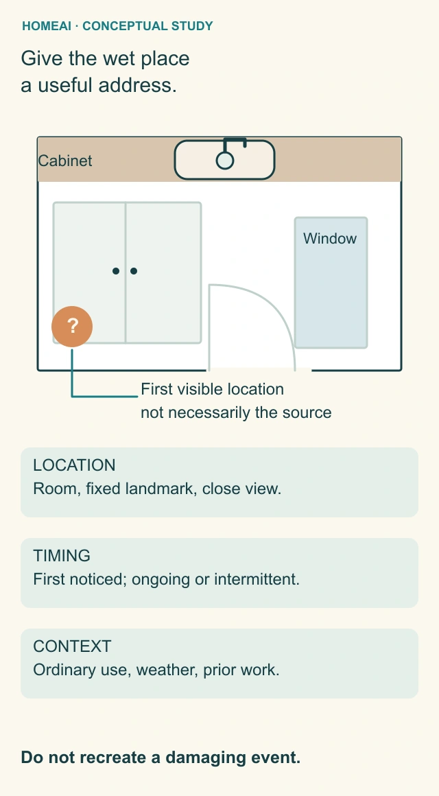 Conceptual room plan with a cabinet, window and an example location marker, paired with blank observation prompts for location, timing and context.